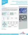 MA88 for Bonded Abrasives - Technical Datasheet